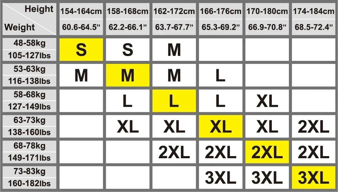 Breathable mesh panel and strap construction view