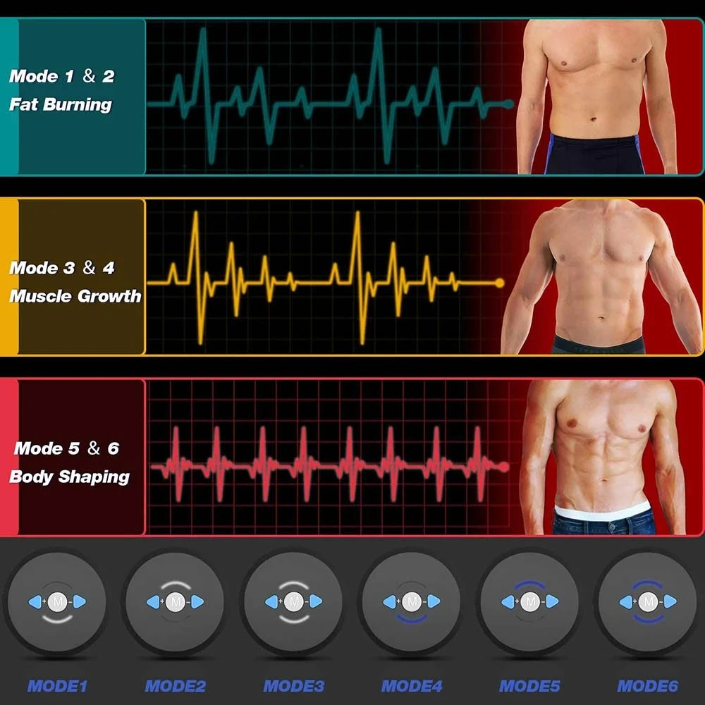 Man using EMS abs belt for muscle tone